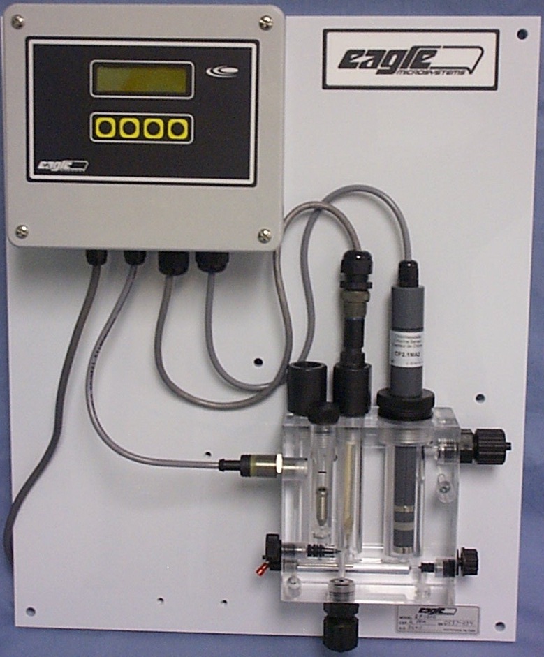 RP-1200 Residual Analyzer RP-1200 Residual Analyzer