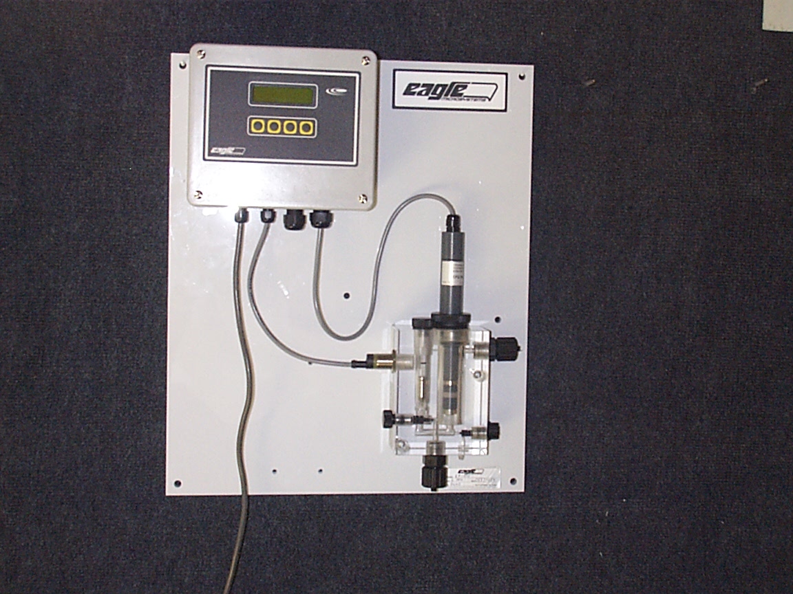 RP-1000 Residual Analyzer RP-1000 Residual Analyzer